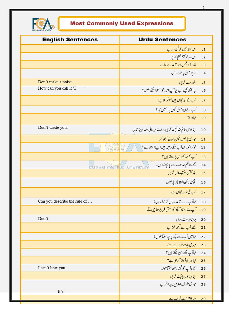 Sentences For MTM B Level | PDF