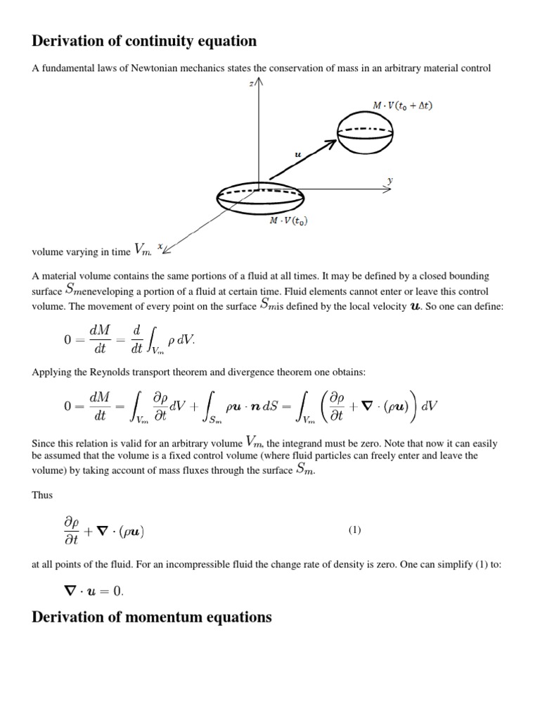 Derivation of Continuity Equation Viscosity Force
