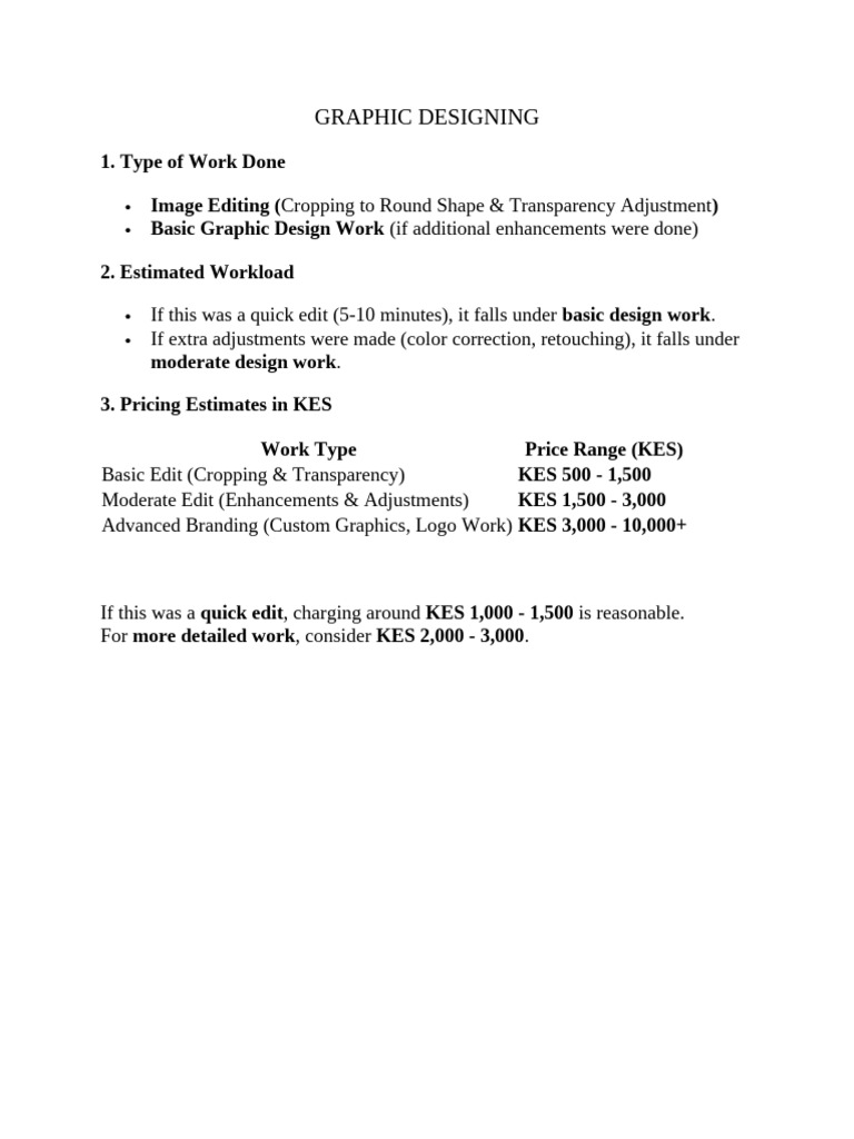 Graphic Designing | PDF