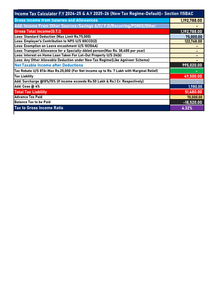 Income Tax | PDF