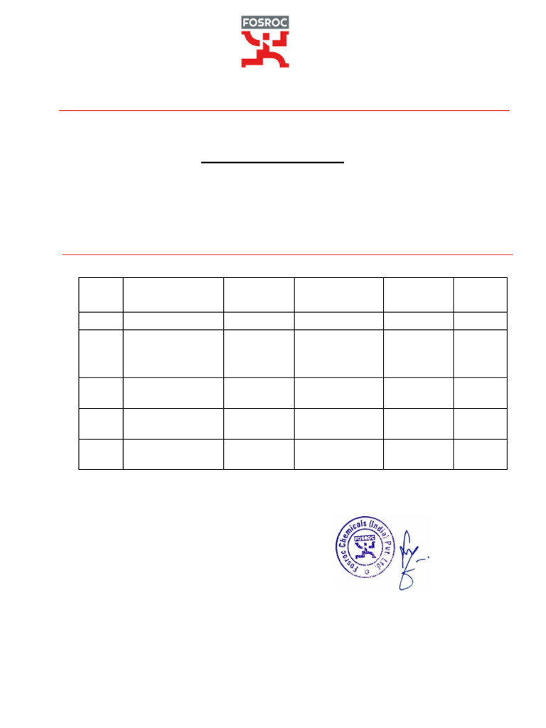 Nitobond EP STD Test Certificate | PDF
