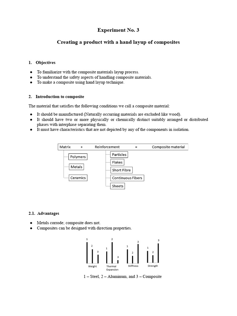 Hand Layup Process for Composites | PDF | Mechanical Engineering ...