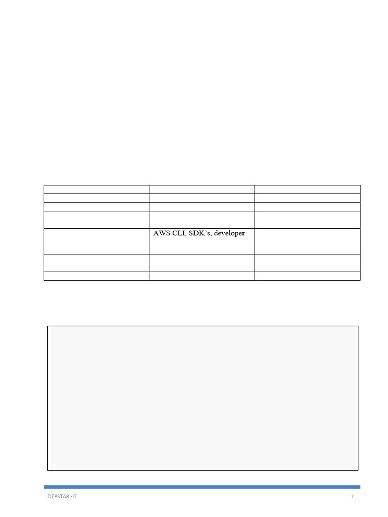 AWS CloudShell & Cloud9 Overview Guide | PDF | Cache (Computing ...