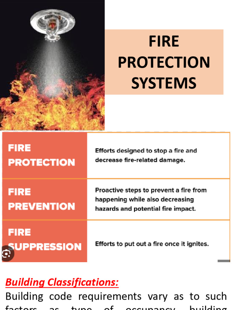 Fire Sprinkler System Overview | PDF