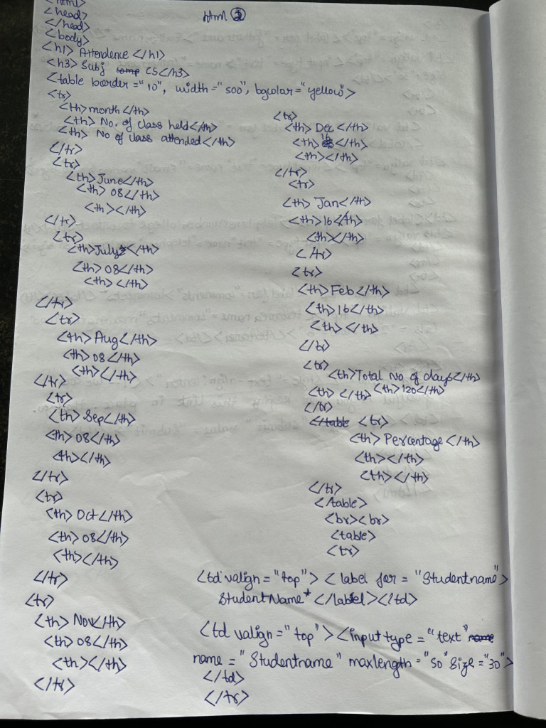 Computer Science Pdf