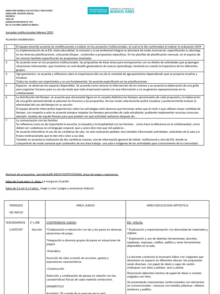 Jornadas de Educación Inicial 2025 | PDF | Educación de la primera ...