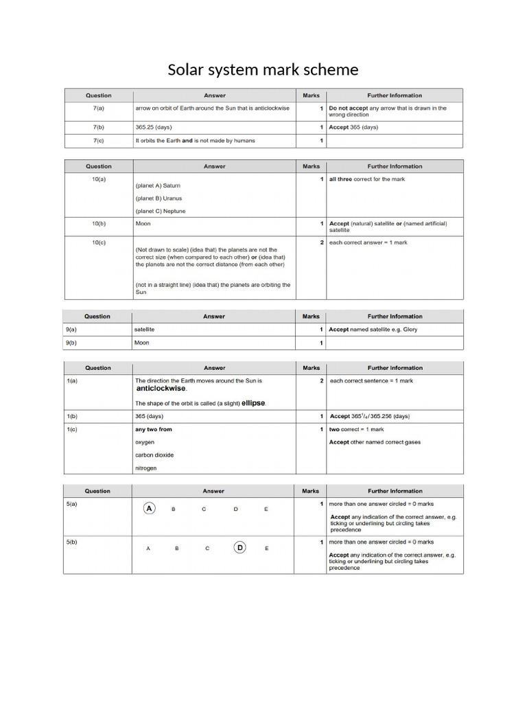 Solar System Mark Scheme Guide | PDF