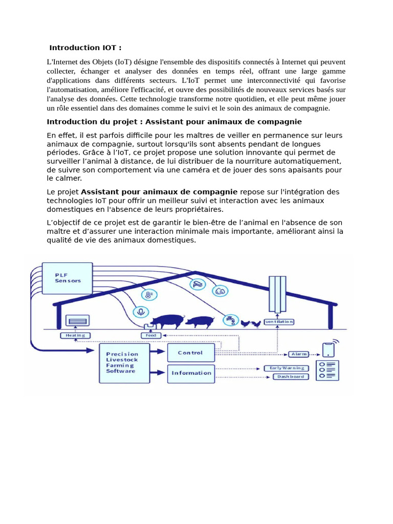 Assistant IoT pour animaux de compagnie | PDF | Internet des objets ...