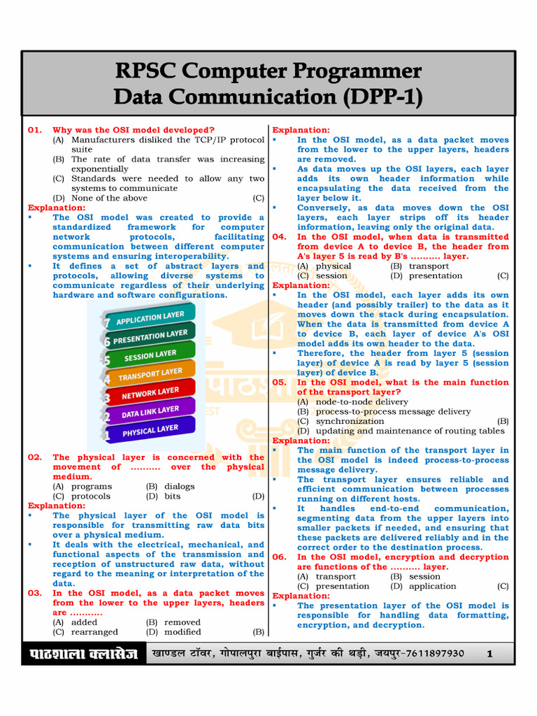 Computer Network Architecture Final With Solution | PDF