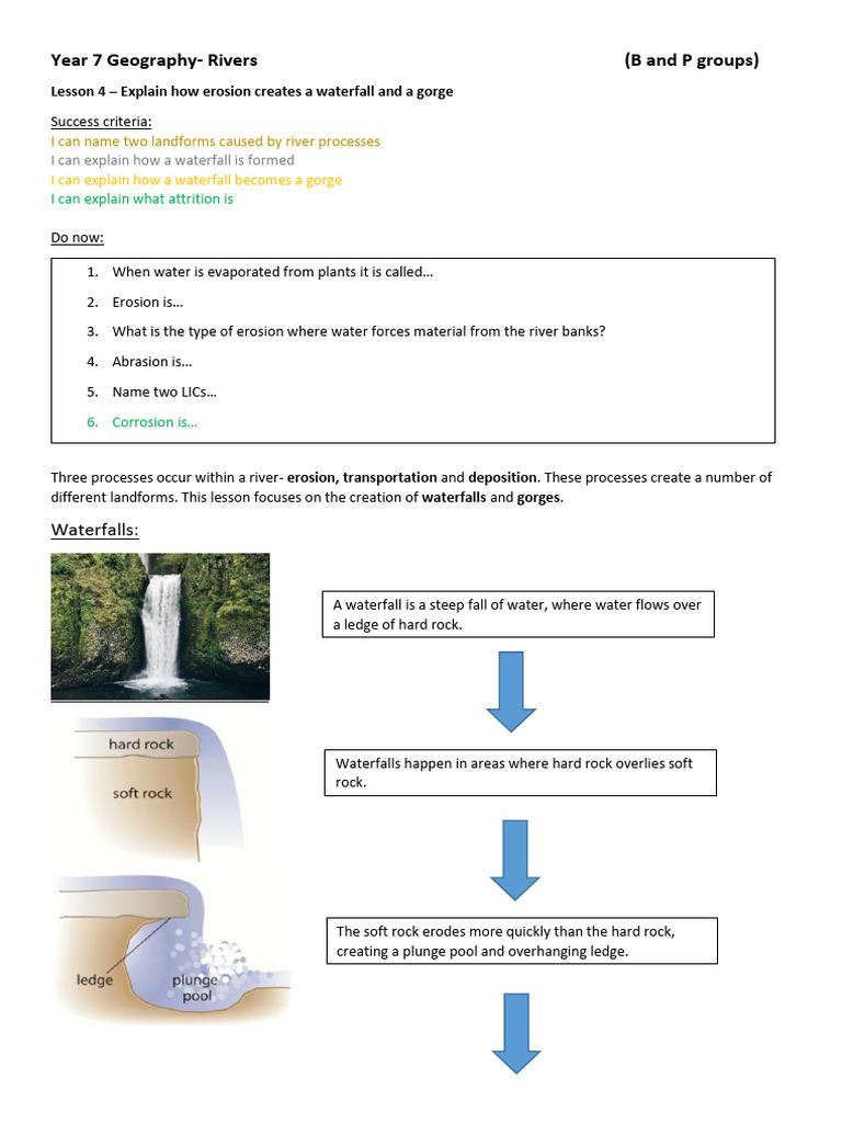 Waterfalls and Gorges in Rivers | PDF | Erosion | Valley