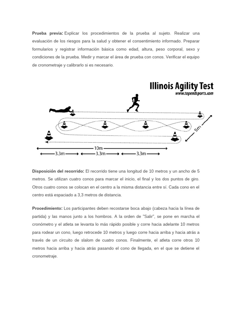 Procedimiento del Test de Illinois | PDF