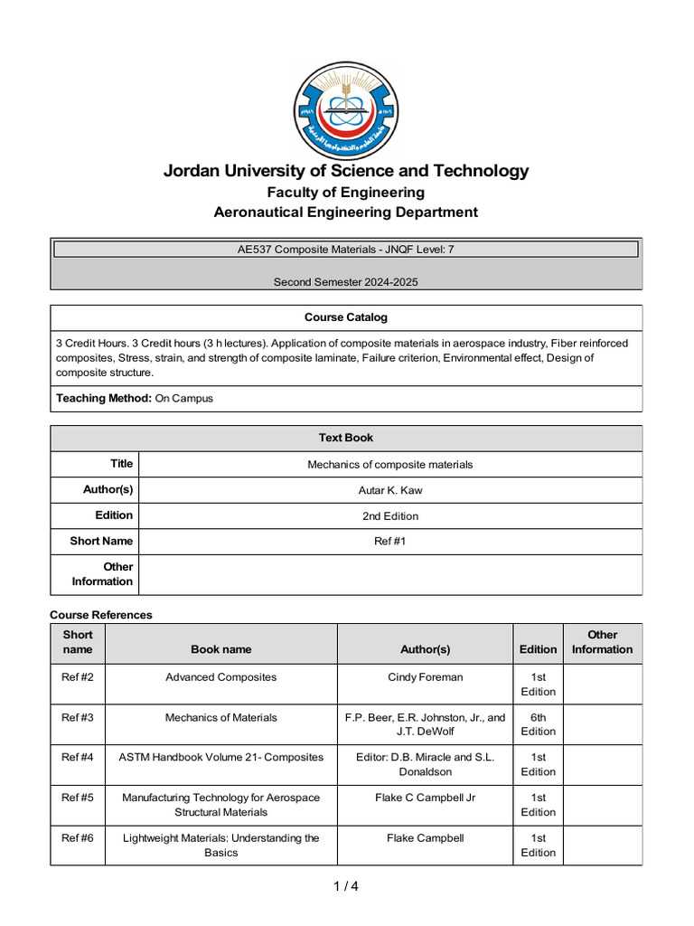 AE537 Composite Materials Course Overview | PDF | Composite Material ...