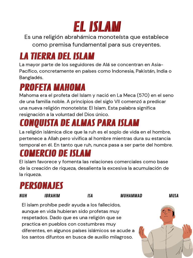 El Islam | PDF