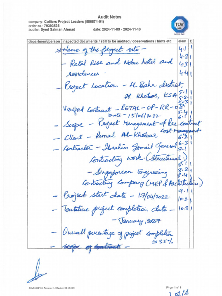 Colliers MHPM Audit Notes | PDF