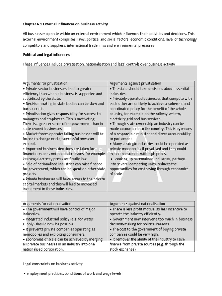 External Influences on Business Decisions | PDF | Inflation | Exchange Rate