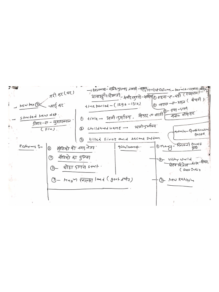 ANCIENT HISTORY NOTES FOR SSC PDF FREE DOWNLOAD visual data 7