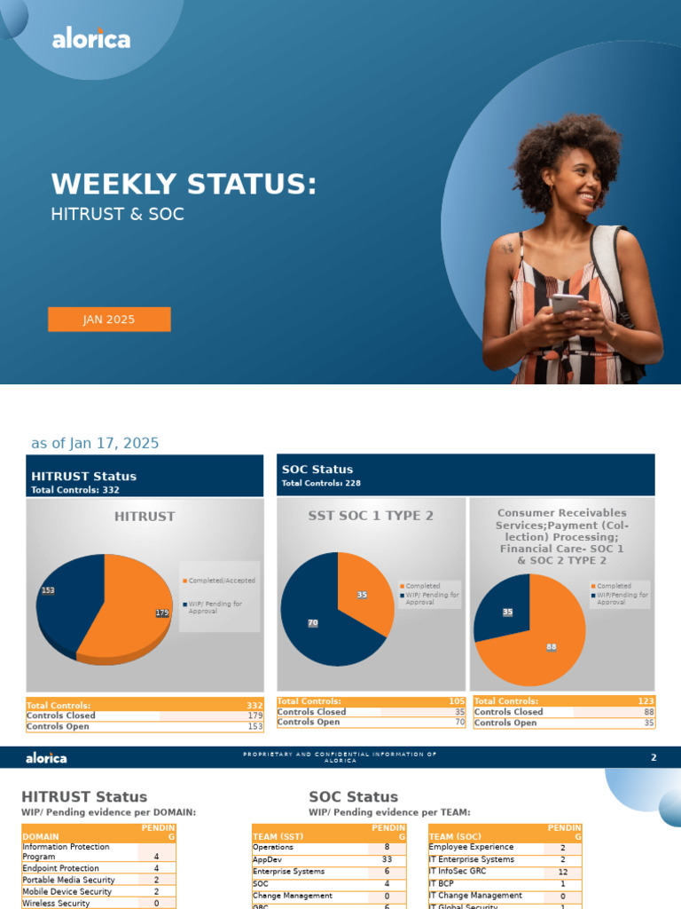 HITRUST & SOC Weekly Status Update | PDF | Information Technology ...