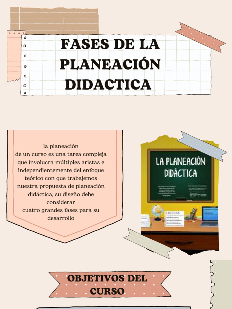 Fases de la Planeación Didáctica | PDF | Evaluación | Aprendizaje