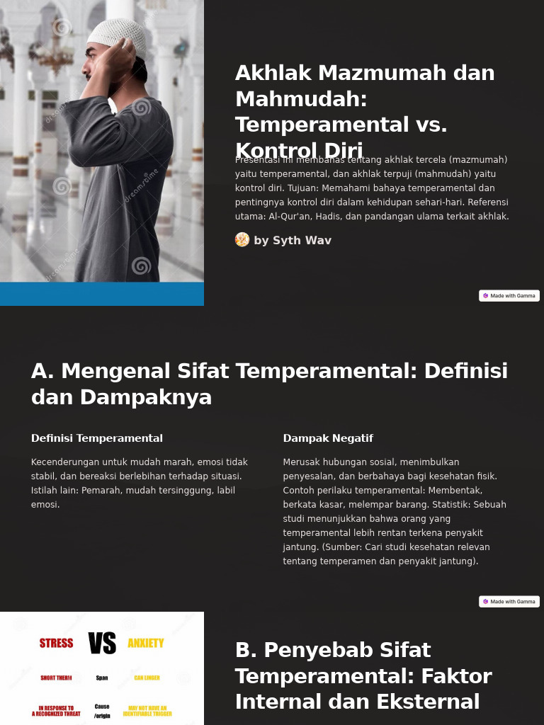 Akhlak Mazmumah Dan Mahmudah Temperamental vs Kontrol Diri | PDF