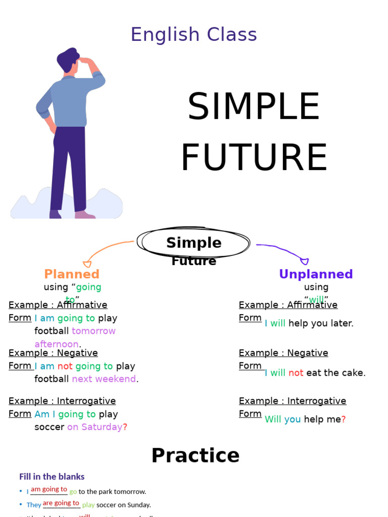 Simple Future (1) | PDF