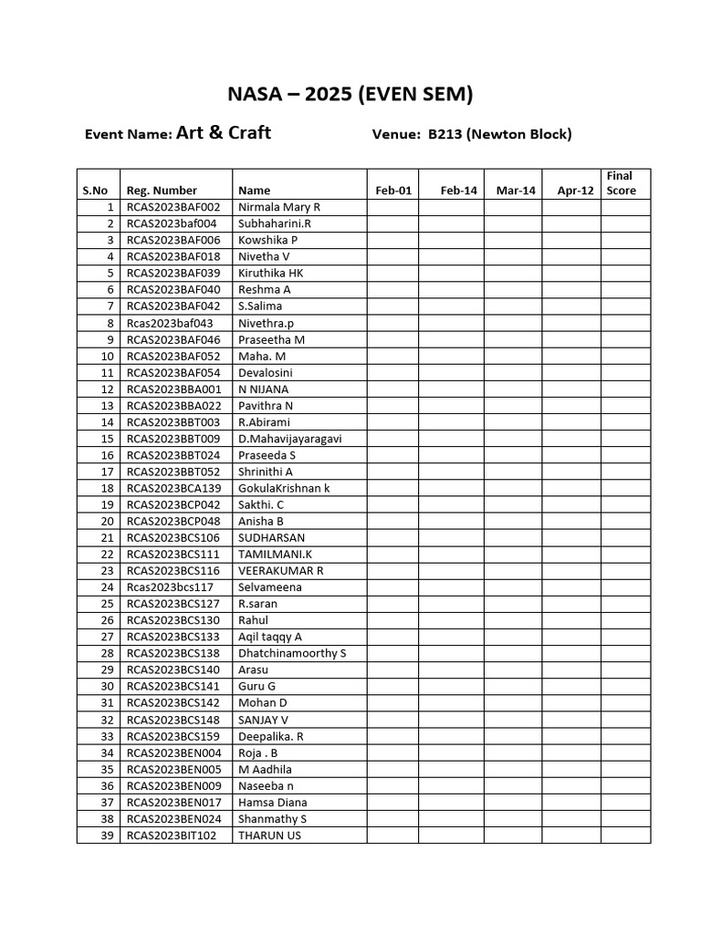 NASA 2025 Event Participation List | PDF | Tamil Cinema | Film ...
