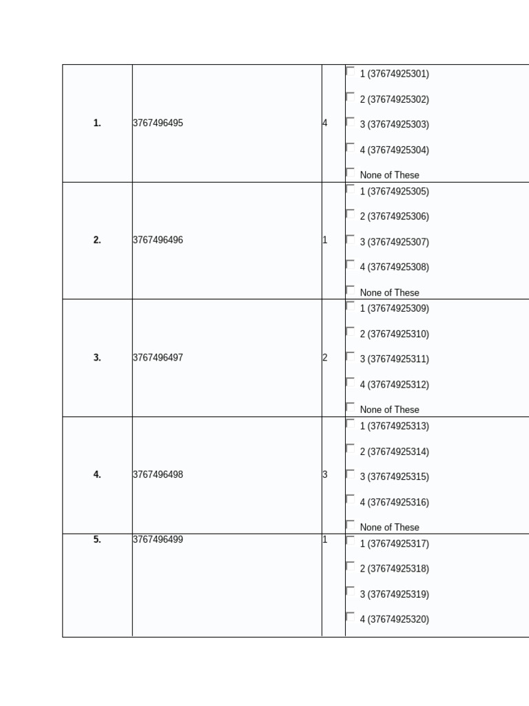 Document of Unique Identifiers | PDF