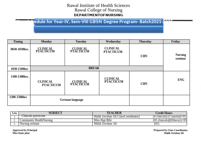 Gbsn 4 Year Sem Viii 2025 Schedule (1) | PDF
