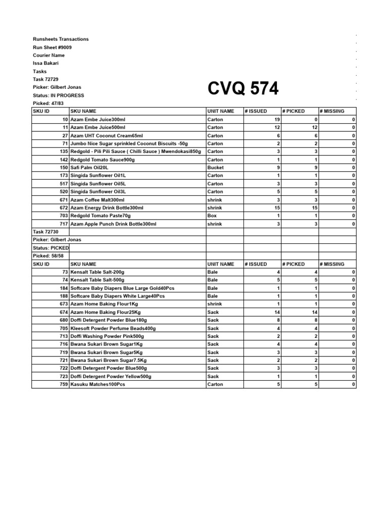 Run Sheet #9009 Transaction Details | PDF | Foods