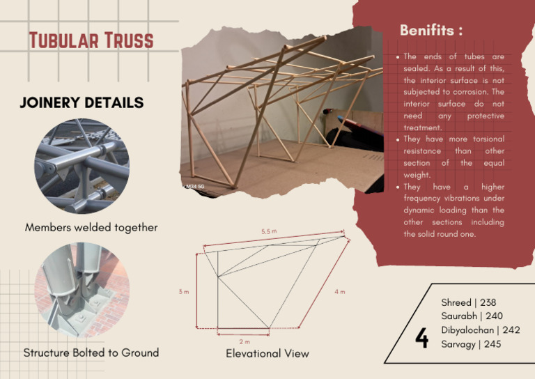 Tubular Truss SHeet Print | PDF