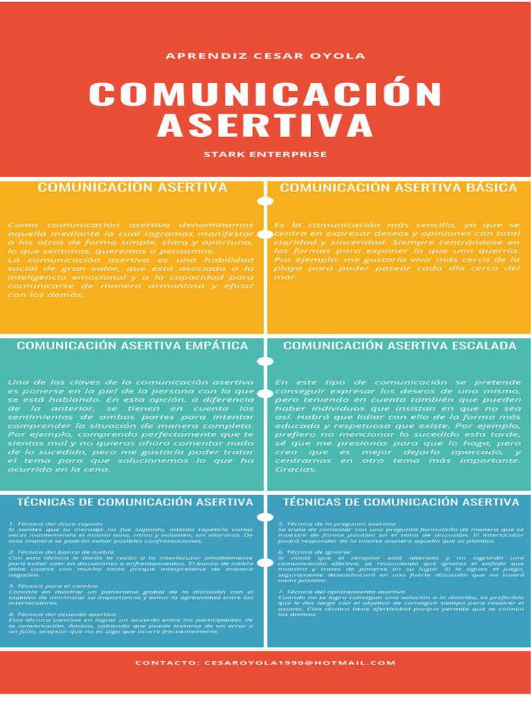 Infografía sobre Comunicación Asertiva | PDF | Sicología