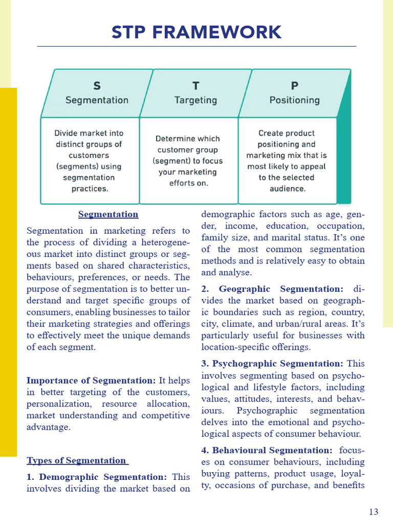 2. STP & Perceptual map | PDF | Market Segmentation | Marketing