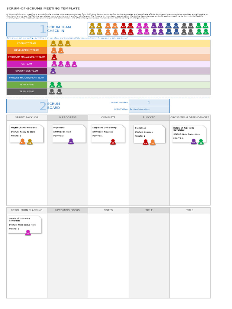 IC Scrum of Scrums Meeting 11858 2 | PDF | Scrum (Software Development ...