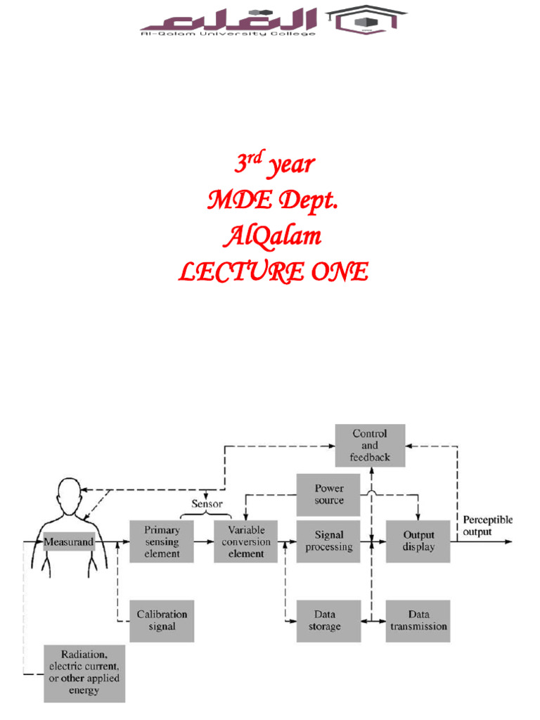 lecture1 | PDF | Damping | Electrical Engineering