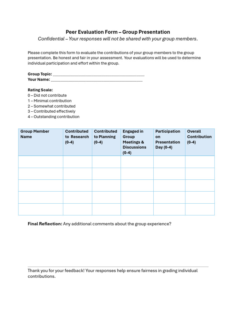 Group Presentation Peer Evaluation Form | PDF