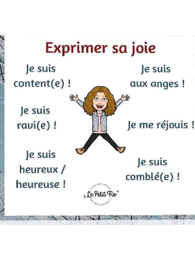 Exprimer | PDF