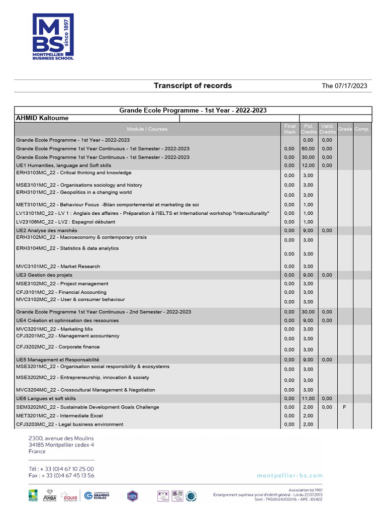 Transcript of Records PGE 1C 2223 | PDF | Business Economics | Economies