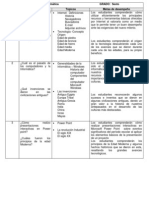 Matriz de Tecnologia Sexto