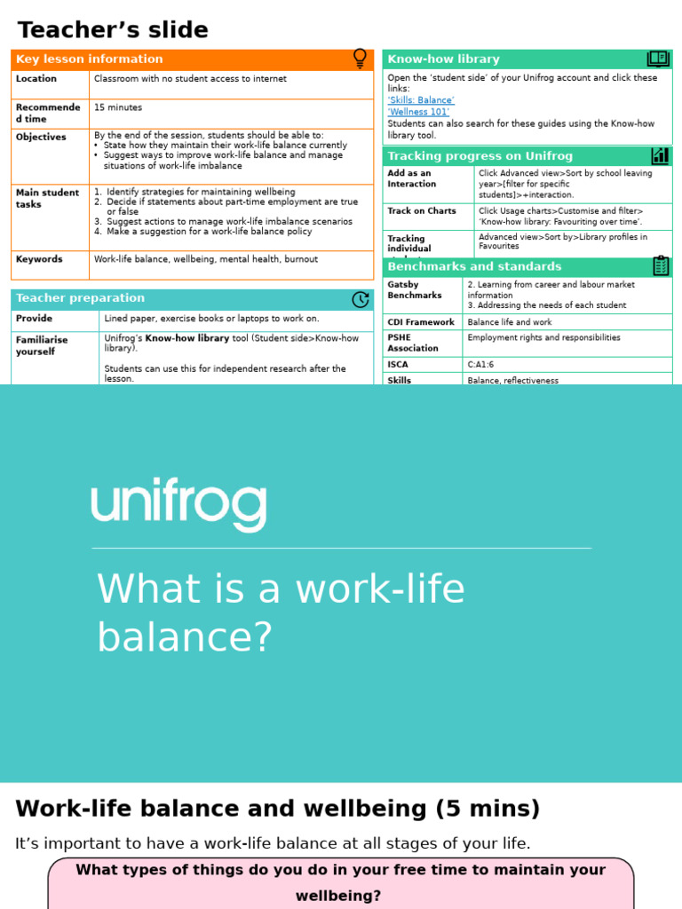 Work-Life Balance Strategies for Students | PDF | Employment | Cognition