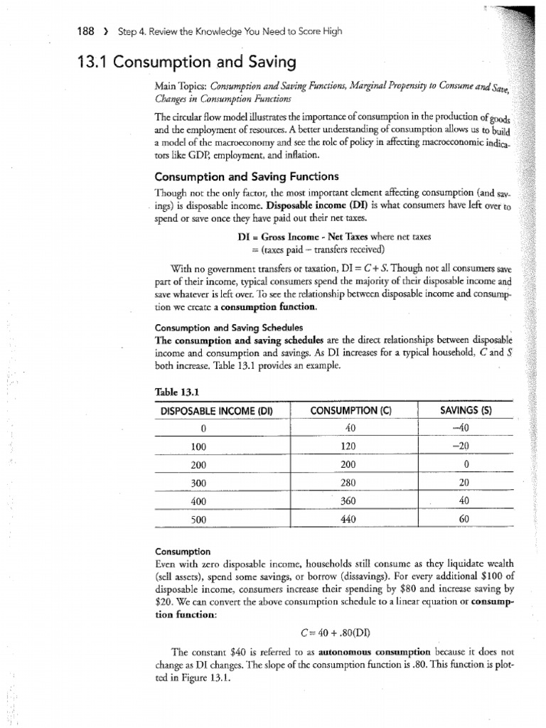 Consumption and Saving | PDF