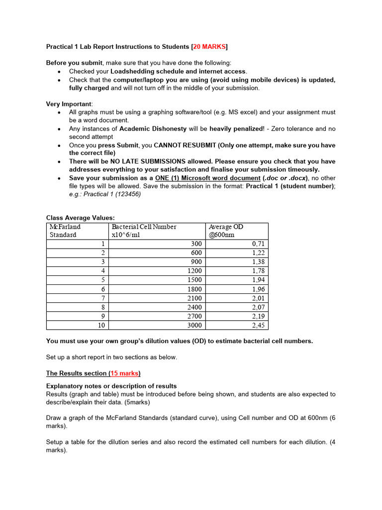 Practical 1 Lab Report Instructions To Students | PDF | Computer ...