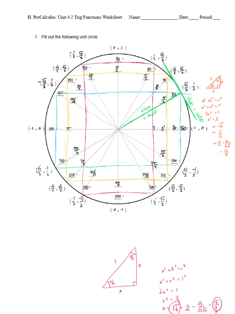 Unit Circle Worksheet | PDF