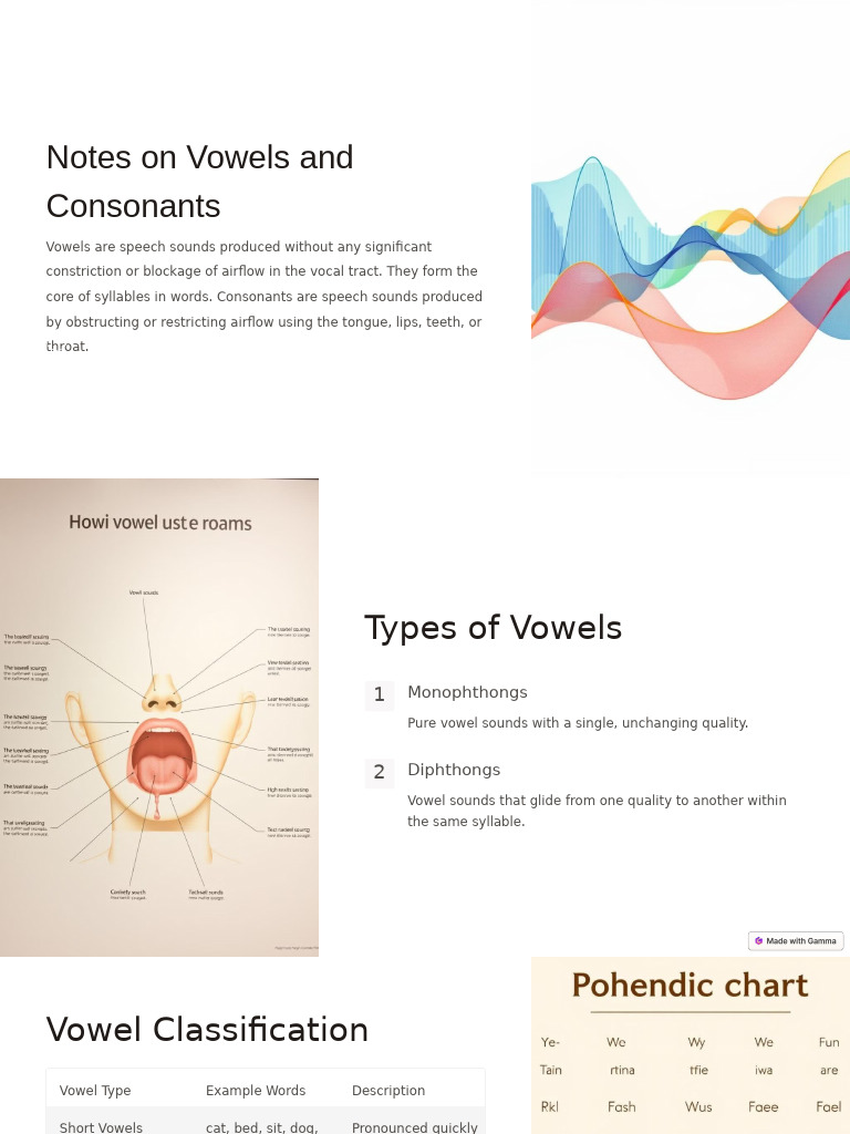 Vowels and Consonants | PDF | Consonant | Vowel