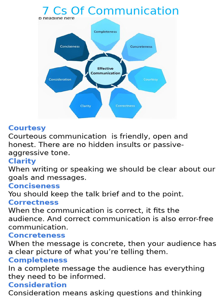 7 Cs of Communication | PDF