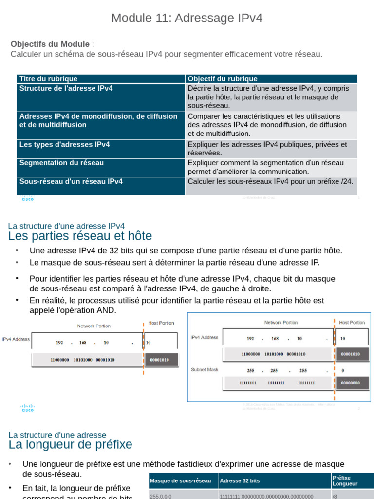 Guide sur l'adressage IPv4 et sous-réseaux | PDF | Adresse IP | I Pv6