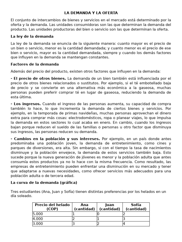 Ley de la Demanda y Factores Clave | PDF | Oferta y demanda | Oferta ...