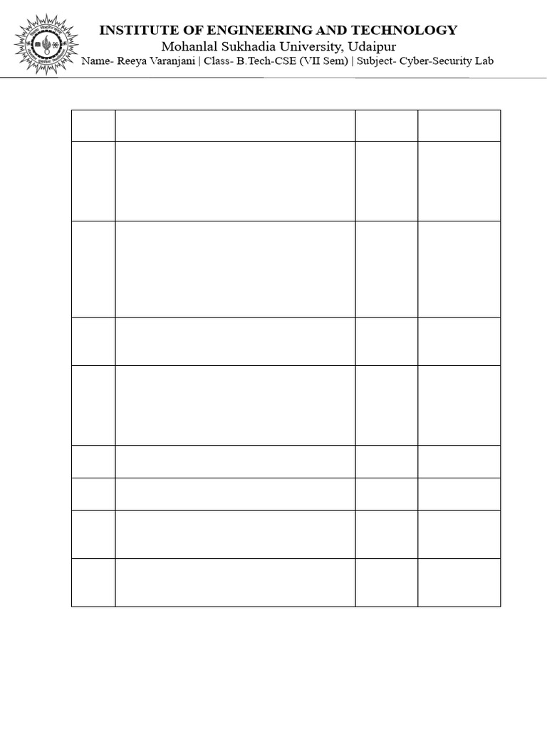 Cybersecurity Lab Pdf Transmission Control Protocol Cipher