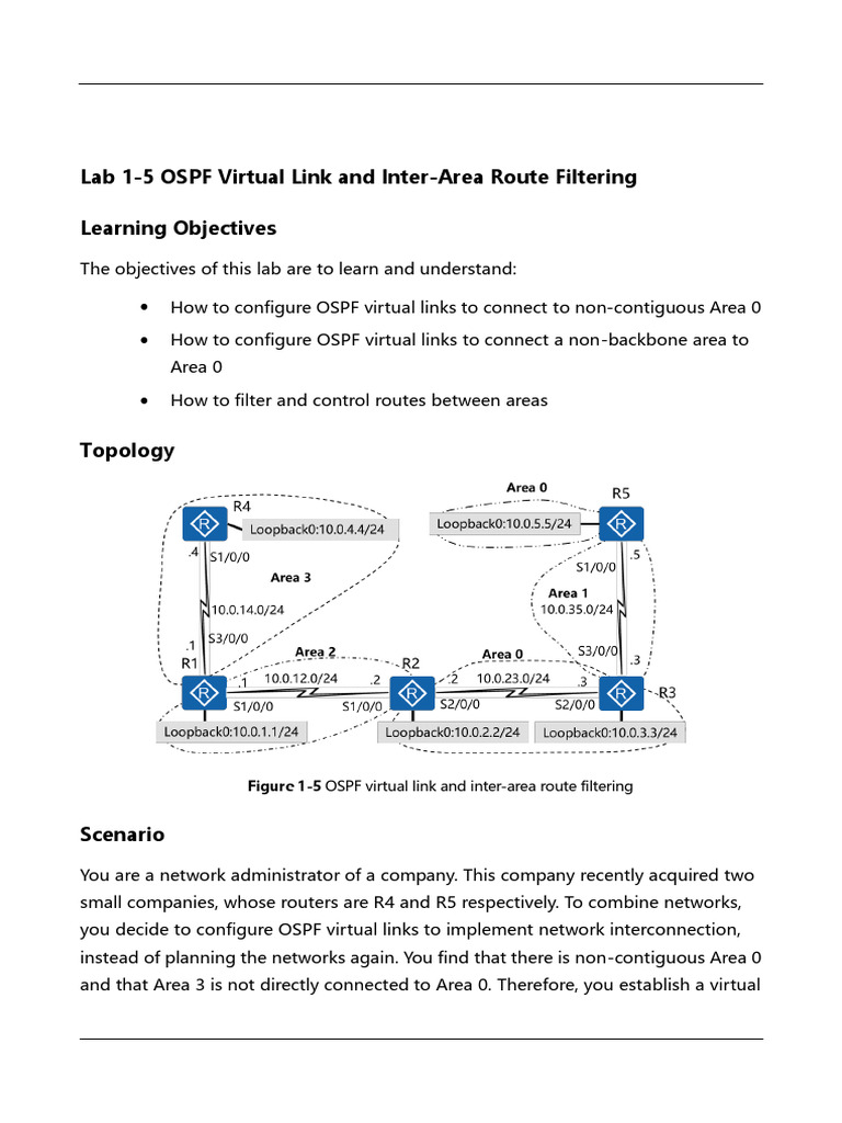 OSPF Virtual Link Configuration Guide | PDF | Routing | Computing
