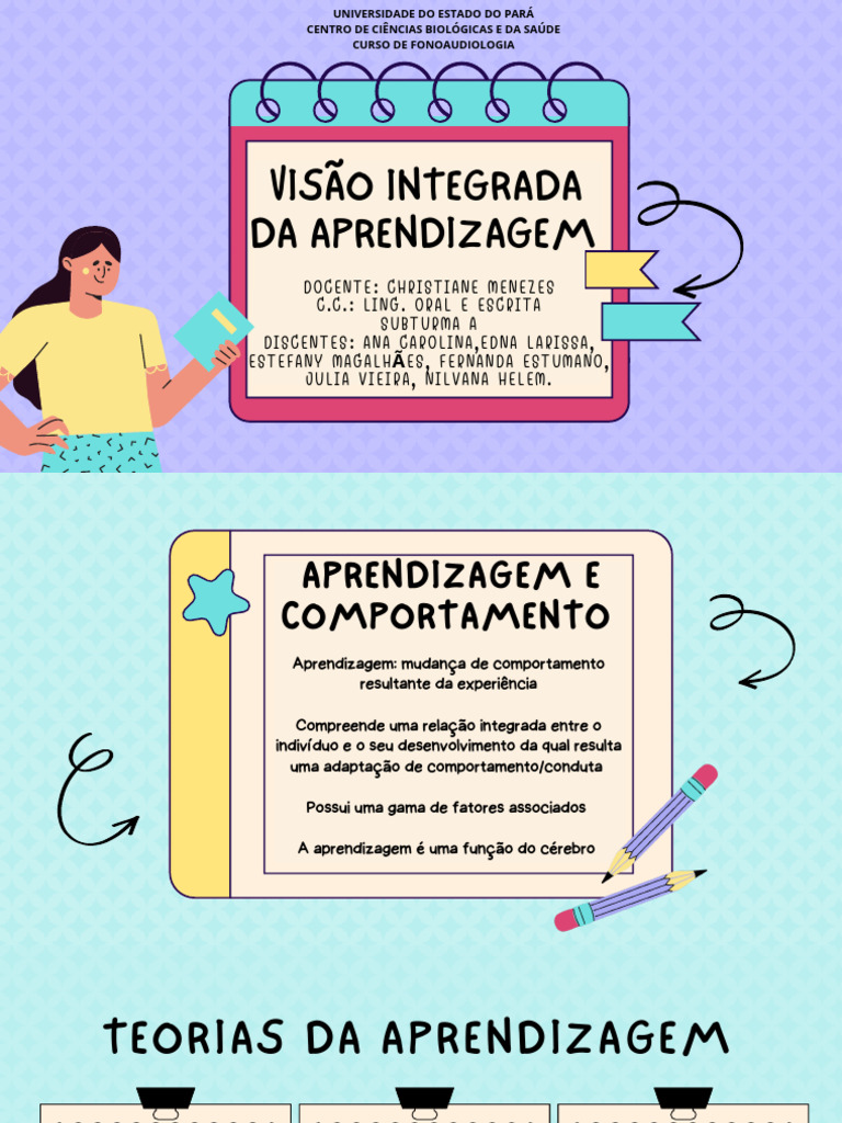 Teorias e Fatores da Aprendizagem | PDF | Aprendizado | Cognição