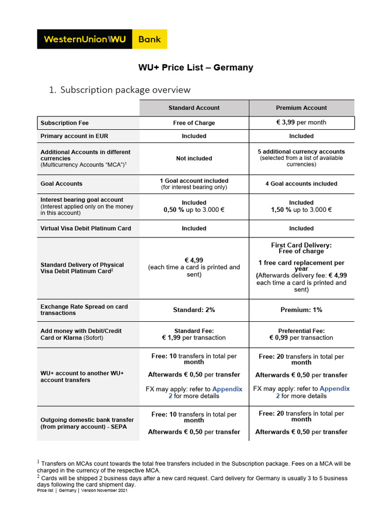 WU+ Price List for Germany 2021 | PDF | Wire Transfer | Debit Card