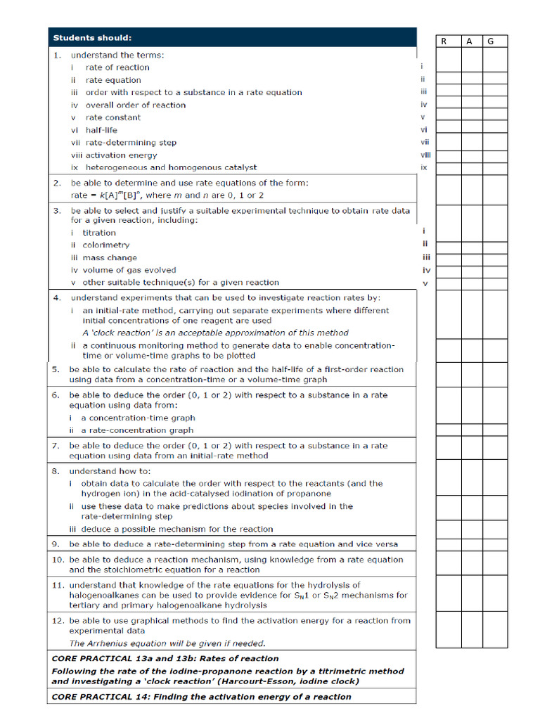Topic 16 Kinetics 2 RAG Sheet | PDF